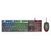Keyboard & Mouse Trust GXT 838 Azor Gaming Combo