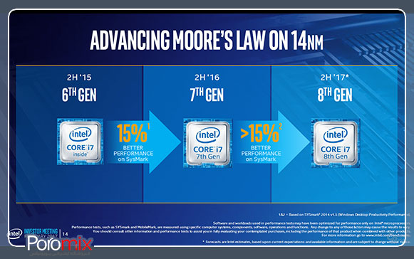 اینتل نسل هشتم