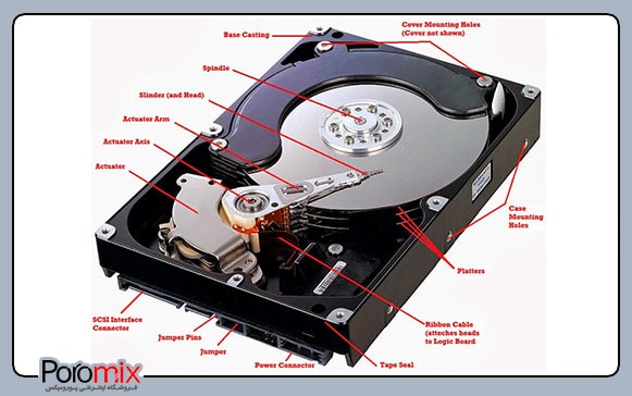 اجزا هارد دیسک