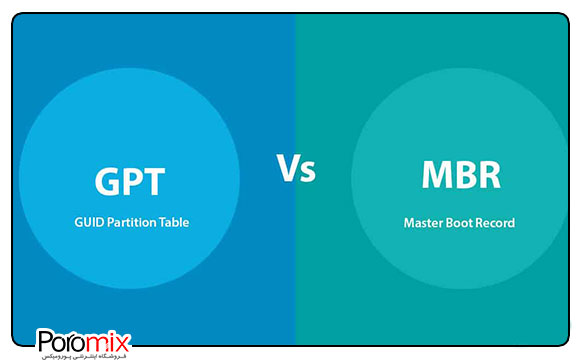 پارتیشن هارد دیسک