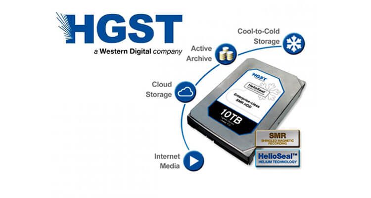 Backblaze آمار خرابی هارد