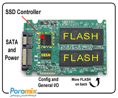 حافظه اس اس دی