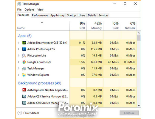 افزایش سرعت کامپیوتر