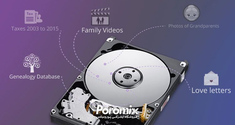 تفاوت ظرفیت هارد دیسک