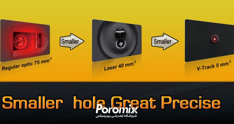 تاریخچه ماوس کامپیوتر