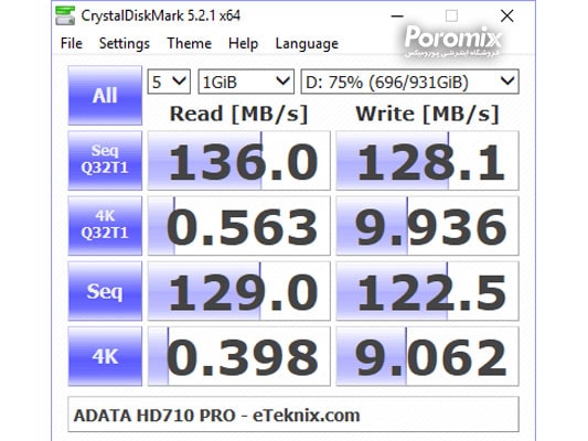 تست و بررسی هارد اکسترنال ای دیتا HD710 Pro