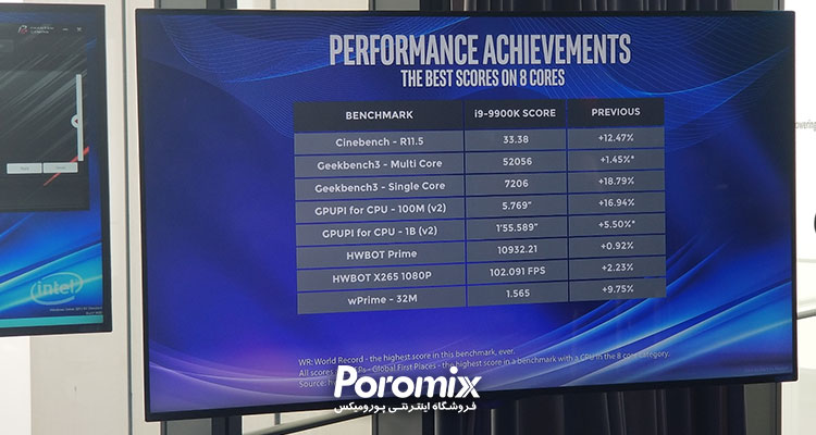 اورکلاک پردازنده Core i9-9900k