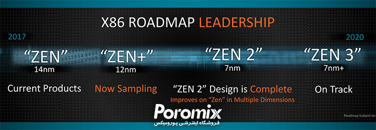 پردازنده ای ام دی