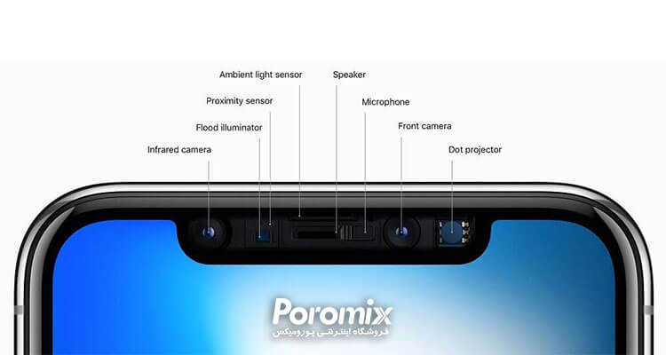 انواع سنسور موبایل