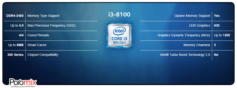 Intel Core-i7 8700K