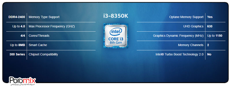 Intel Core-i7 8700K