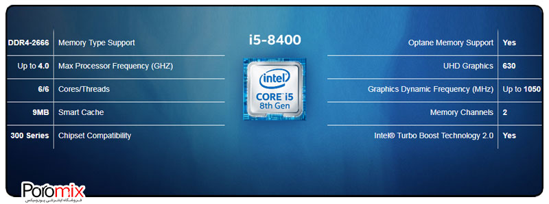 Intel Core-i7 8700K