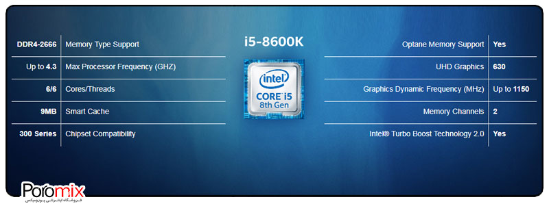 Intel Core-i7 8700K