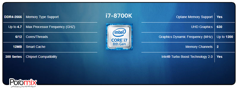 Intel Core-i7 8700K