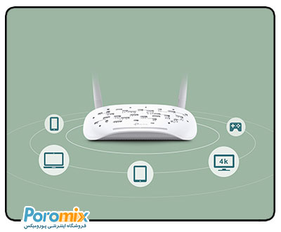 Hard External Backup Plus Hub