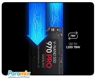 Samsung SSD 970 Evo