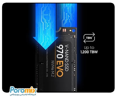 Samsung SSD 970 Evo