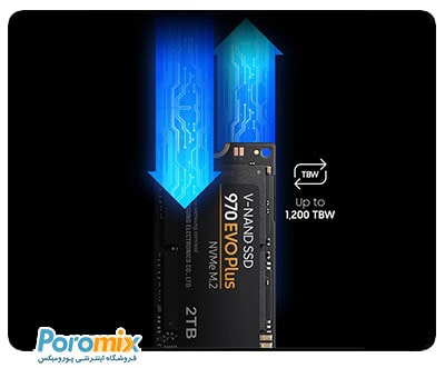 Samsung SSD 970 Evo Plus