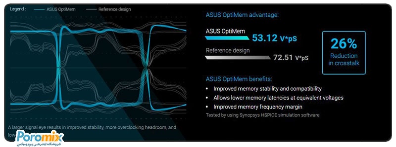 Asus Prime B360M-k