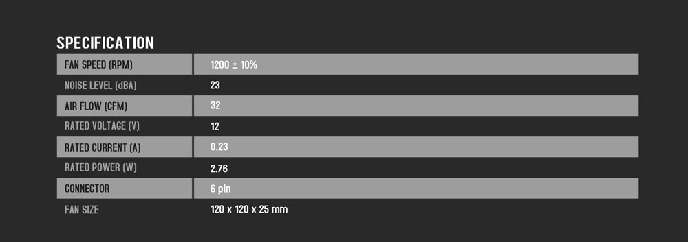 RAIDMAX NV-A120 R3