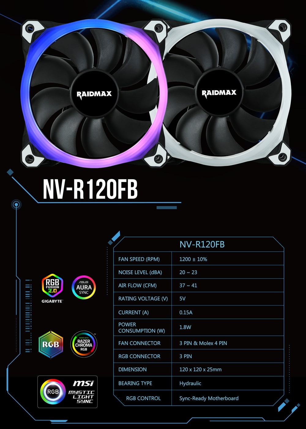 RAIDMAX NV-R120FB