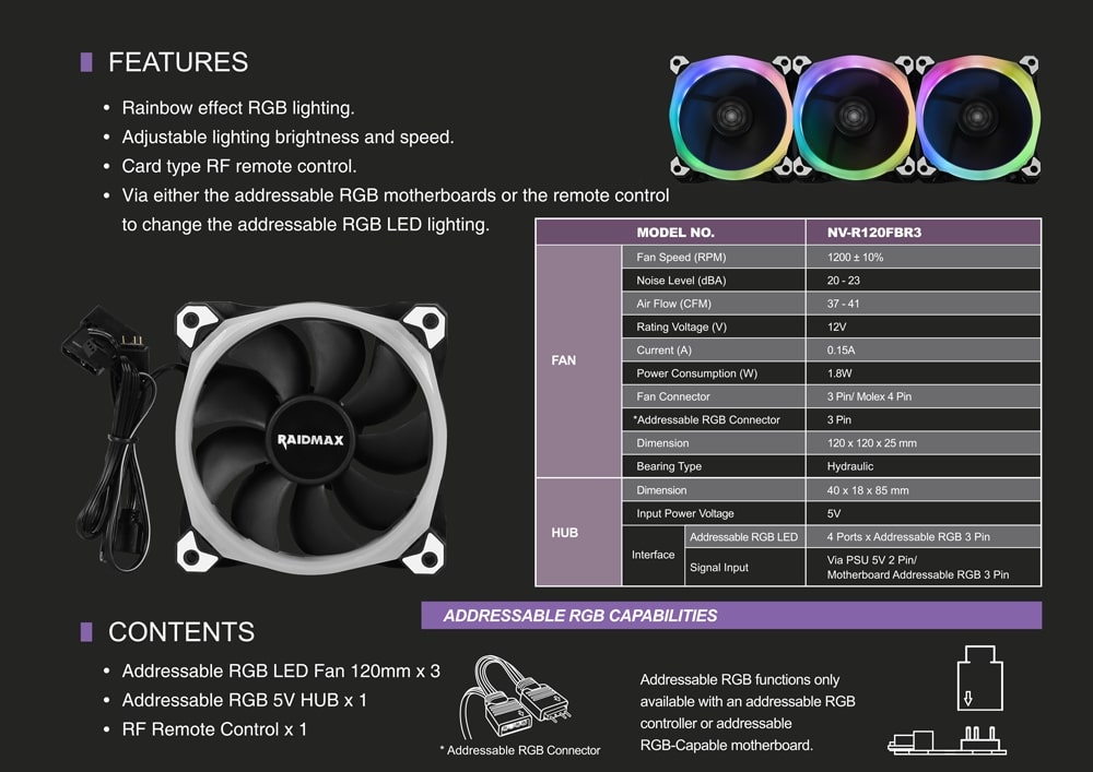 RAIDMAX NV-R120FBR3