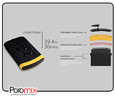Silicon Power Armor A65